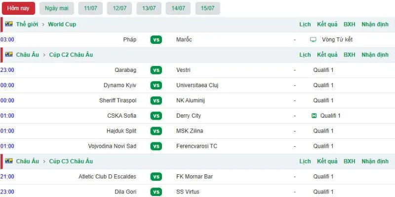 Lịch thi đấu bao gồm các giải lớn châu Âu và V.League