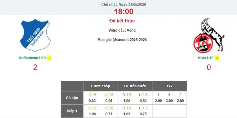 Bundesliga thường có kèo tài xỉu cao do lối chơi tấn công