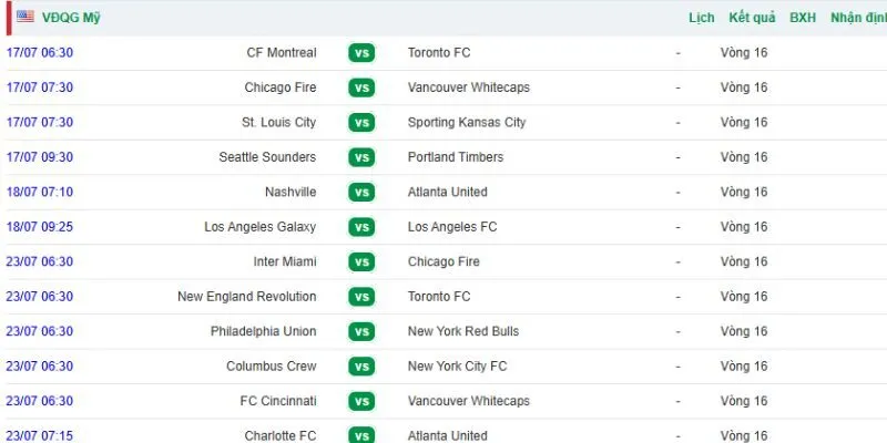 Dữ liệu MLS được truy cập miễn phí và đồng bộ trên nhiều thiết bị